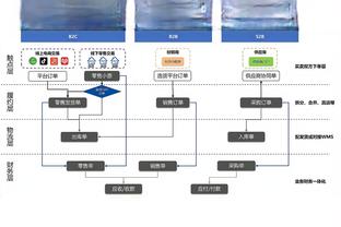 吓人？米兰租将加比亚头部猛撞队友膝盖，一度晕厥被担架抬下